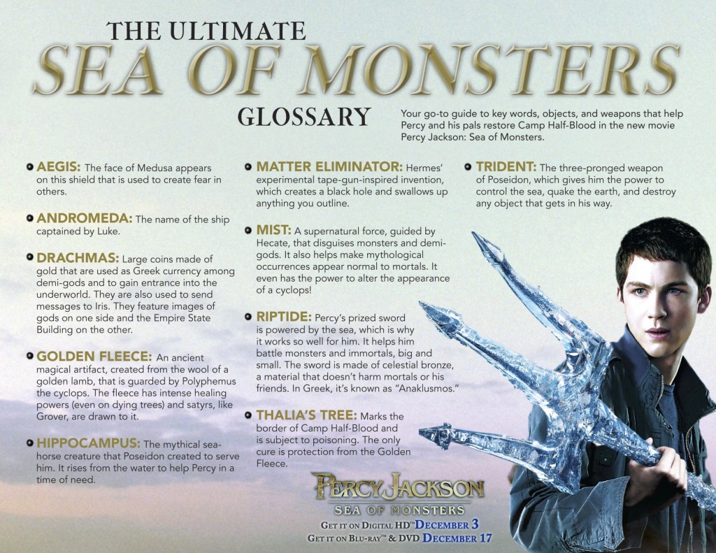 Sea of Monsters Glossary