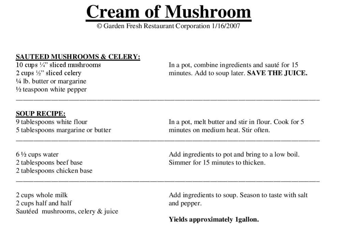 Seasonal Favorites At Souplantation Recipes Balancing The Chaos