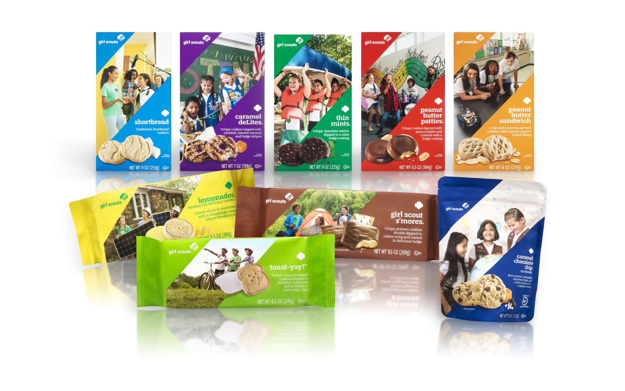 2021 Girl Scout Cookie Lineup